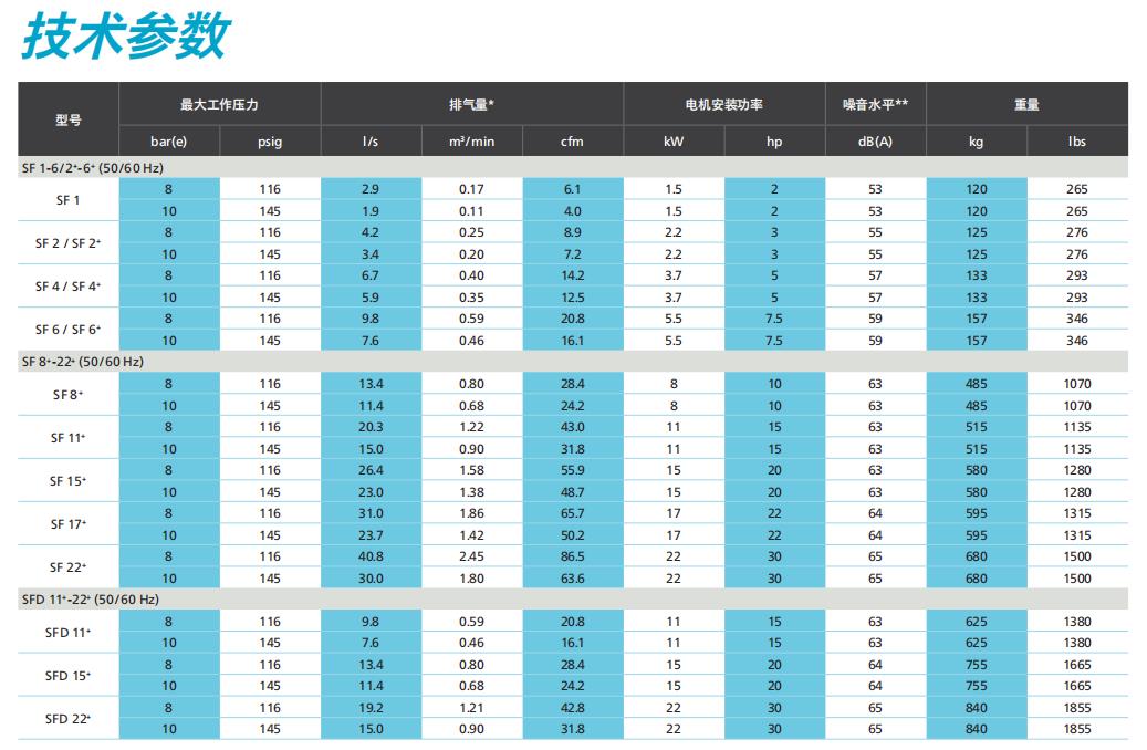 參數(shù).jpg 參數(shù).jpg